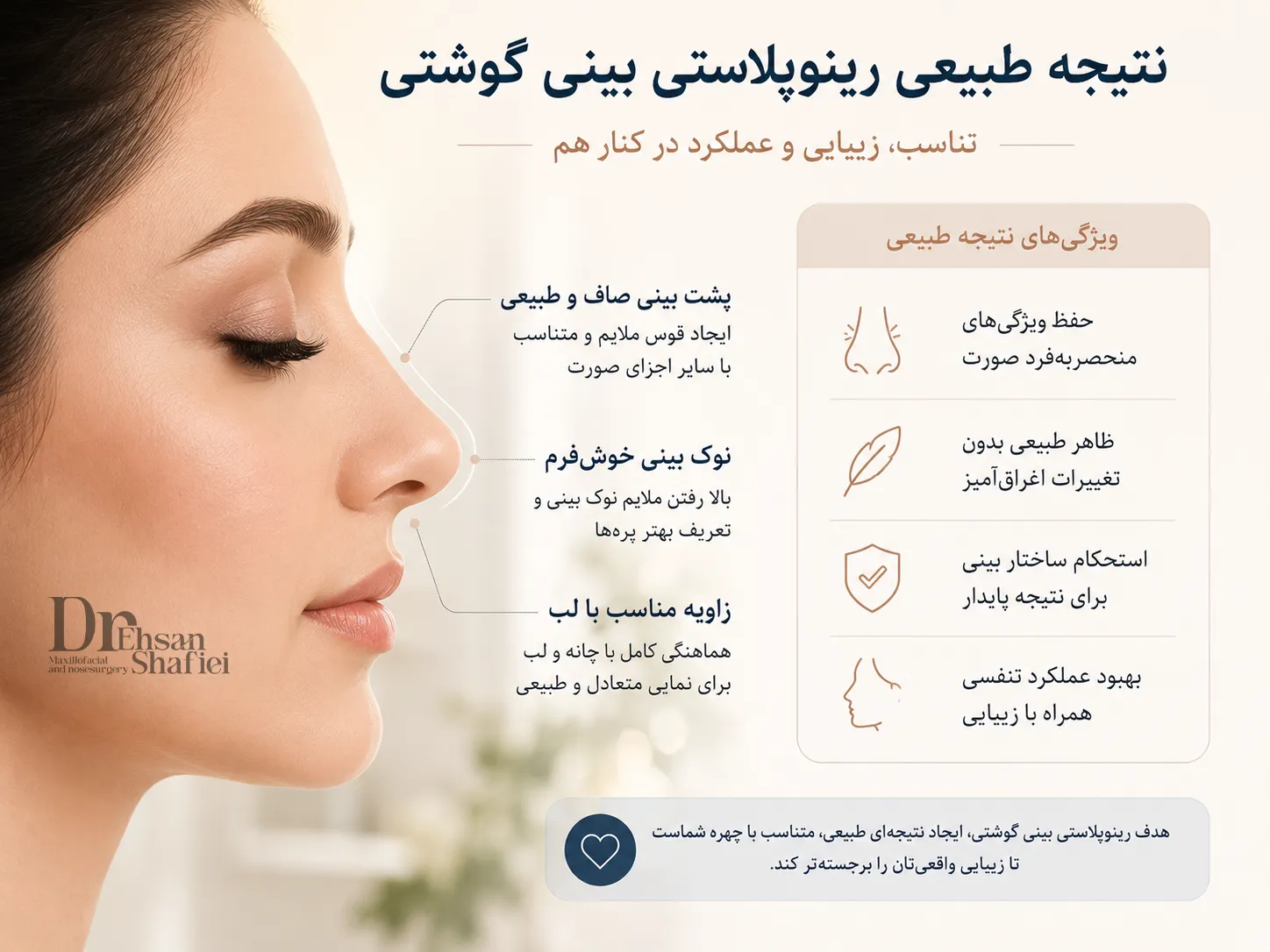 عمل بینی گوشتی؛ همه‌چیز درباره‌ی جراحی، نتیجه و مراقبت